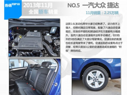 2013年11月轿车销量排行TOP10车型