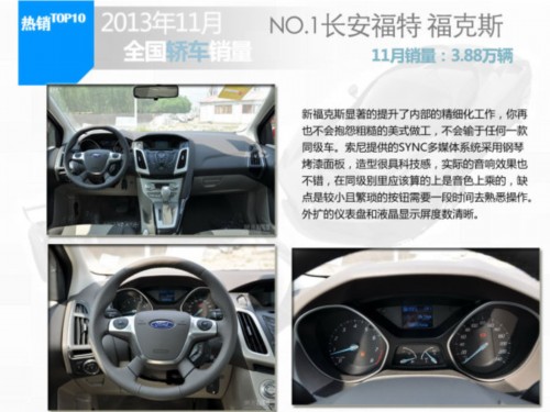 2013年11月轿车销量排行TOP10车型