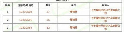 福特北京车展阵容曝光 福睿斯将全球首发