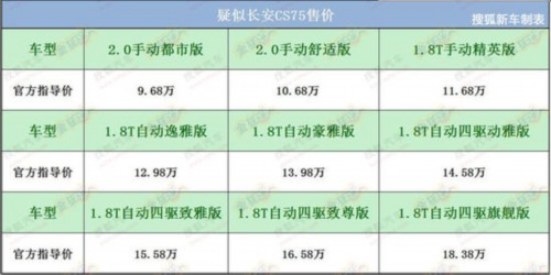 2014北京车展展馆分布 118款全球首发车!