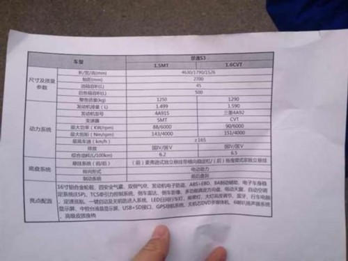 景逸S3实车照