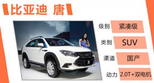 比亚迪发布首款插电式SUV 百公里油耗2L