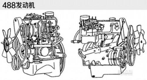 几经波折的民族情结 一汽红旗发展历程