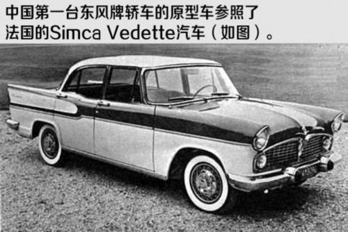 几经波折的民族情结 一汽红旗发展历程