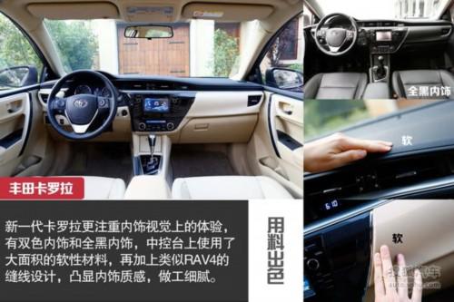 新卡罗拉/小型SUV 丰田或在华推10款新车