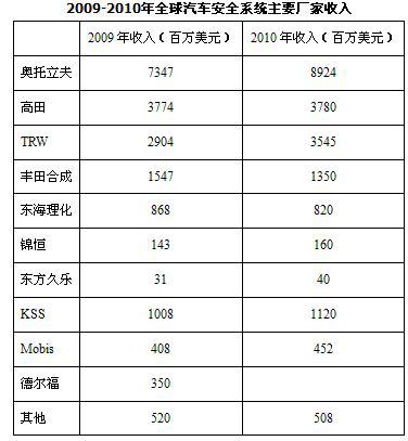 收入证明模板_私营企业收入证明模板(2)