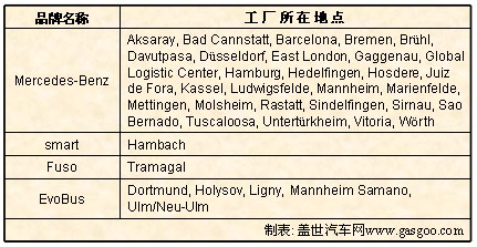 “戴克”改名方案通过 更名之争战火暂熄