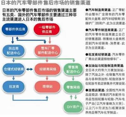 【年终盘点·出口与跨国采购】热门国际市场介绍