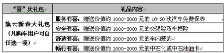 奇瑞旗云/东方之子新春促销大戏开锣