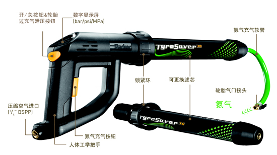 派克汉尼汾推出全新的氮气充气机TyreSaver3.0