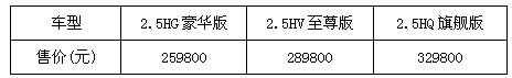 凯美瑞混合动力版售价25.98万起 