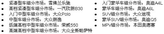 J.D. Power：欧系车购买意向率上升 日系下降