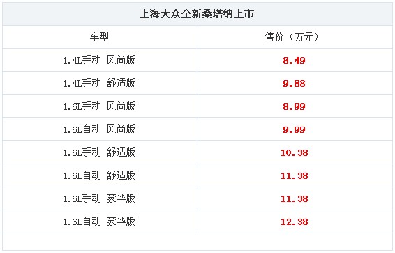 上海大众全新桑塔纳上市 售价8.49万元起
