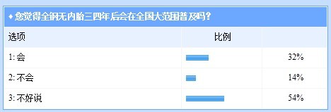 全钢无内胎为何“叫好不叫座”