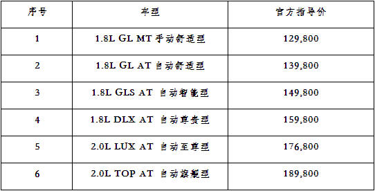 北京现代名图上市 售价12.98万起