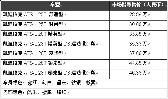 凯迪拉克ATS-L长轴版全新问世