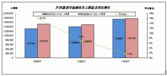 波尔卡 自主品牌 机遇 挑战