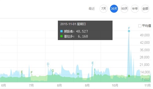 试驾硬派越野新秀：江铃福特撼路者 