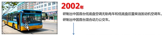 我国客车混合动力技术路线分析