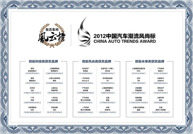 东方车市风云榜•2012中国汽车潮流风尚标发布