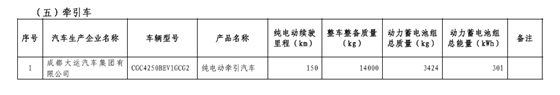工信部：免征车辆购置税新能源汽车第八批目录