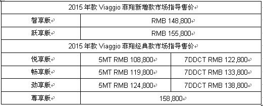 售价10.88-15.88万元