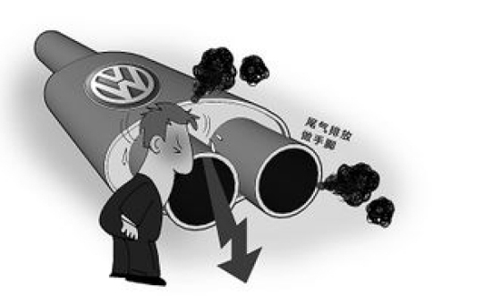 “大众排放门”引爆全球汽车市场