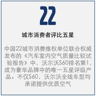 春季过敏出行难？沃尔沃对花粉说NO！