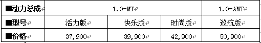 中国小车王携手中国好声音 奇瑞新QQ时尚上市