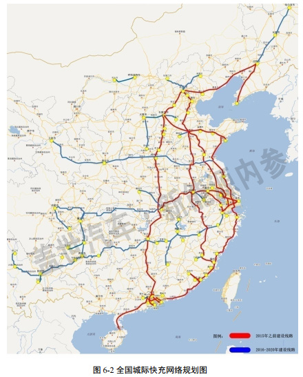 发改委：2020年国内充换电站需求达到11987座