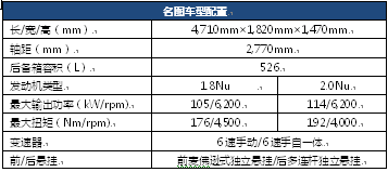 驱动新时代 北京现代名图新车推介会登陆南京
