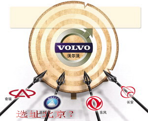 吉利收购沃尔沃项目若成功或选址北京