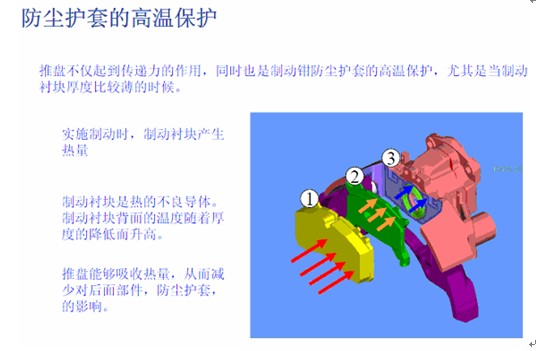 威伯科商用车安全性领域的技术创新领导者