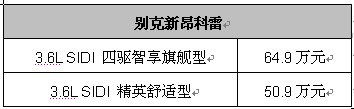 全进口7座豪华SUV别克新昂科雷50.9万起售