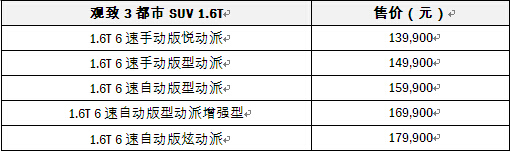 观致3都市SUV 1.6T炫动上市