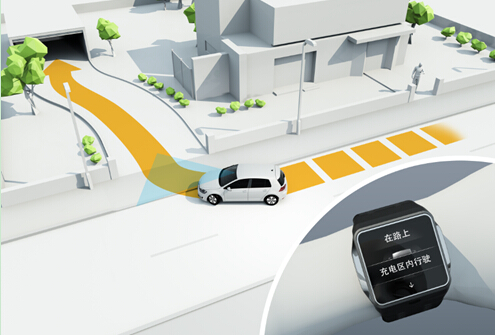 大众汽车携多项全新科技诠释“汽车+”概念
