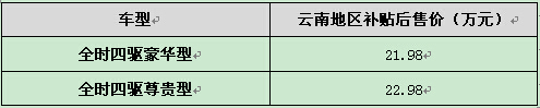 比亚迪唐云南版6月23日强势登临