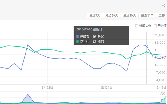 江铃携驭胜等全系产品亮相大江南北