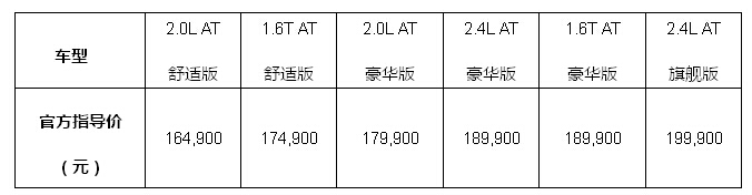 16.49万起 雪佛兰全新迈锐宝正式上市  
