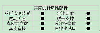 新速腾，15万预算档的绝佳选择