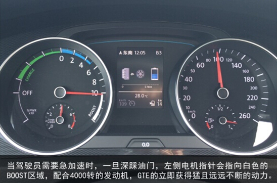 全新Golf GTE 树立混合动力车新标杆 