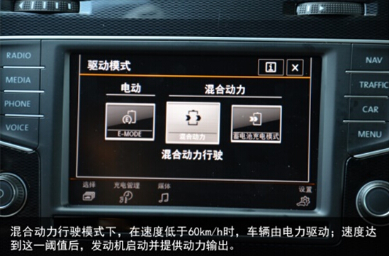 全新Golf GTE 树立混合动力车新标杆 