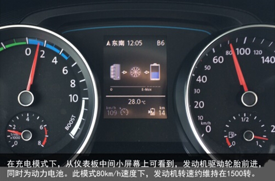 全新Golf GTE 树立混合动力车新标杆 