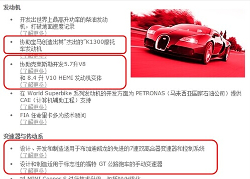 细数全新驭胜S350发动机的牛叉供应商们