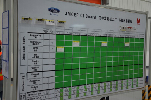 跟小编走近全新驭胜S350的国际范儿生产线 