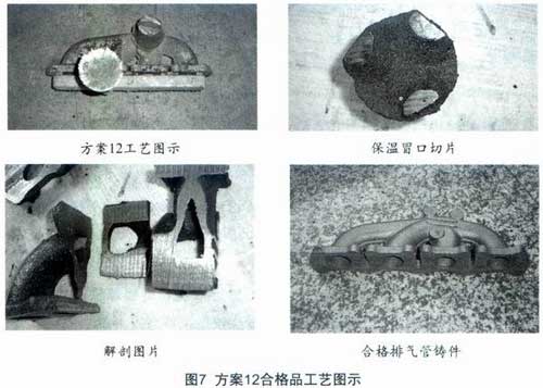 汽车发动机排气管制造工艺研究（图）