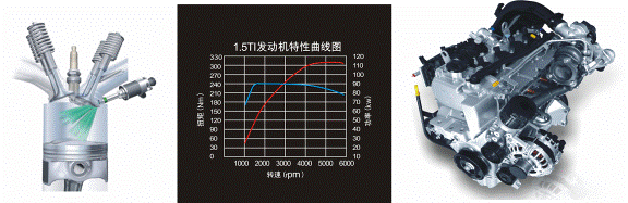 新年选车 T动力轿车比亚迪G6有里有面