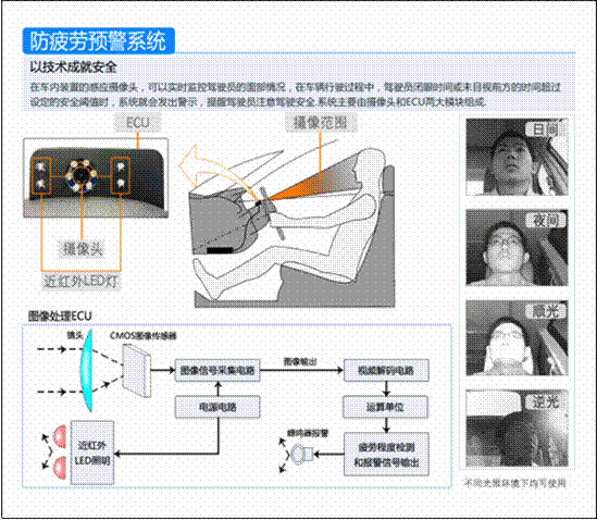 新年选车 T动力轿车比亚迪G6有里有面