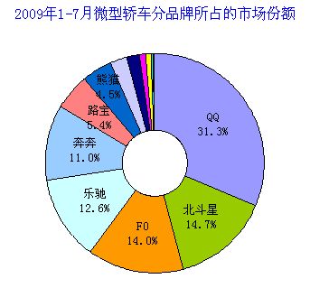 【每日车评】新君威为何战火烧向1.6T？