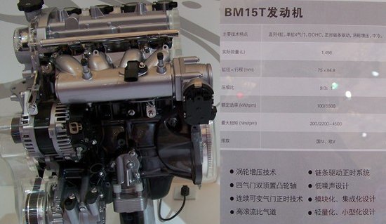 2011年06月重磅上市新车一览